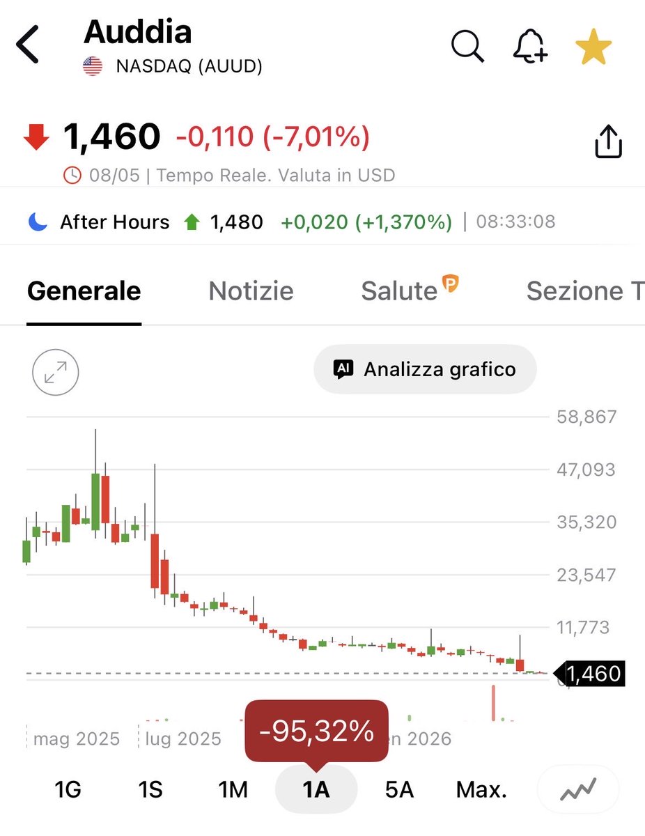 Luca Franzon tweet media