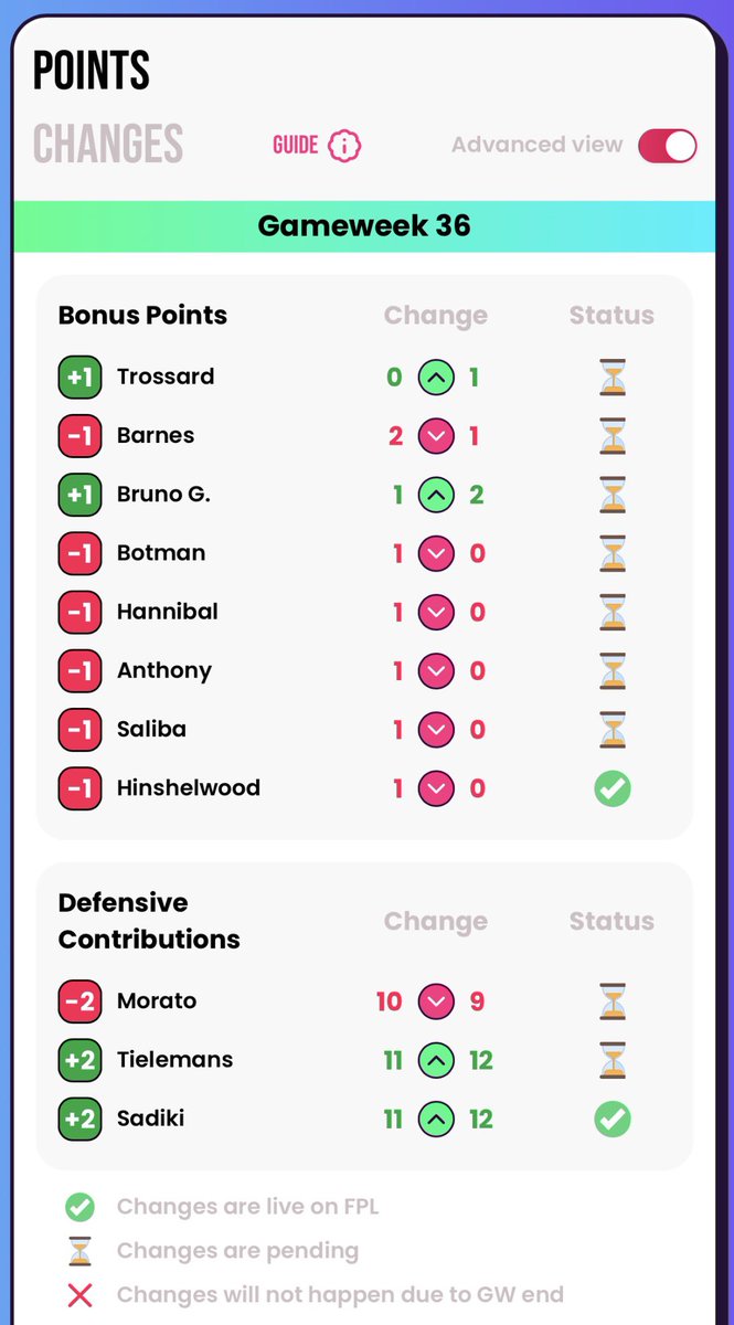 FPL Focal tweet media