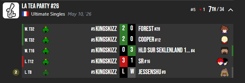 NBL | KingSkizz tweet media