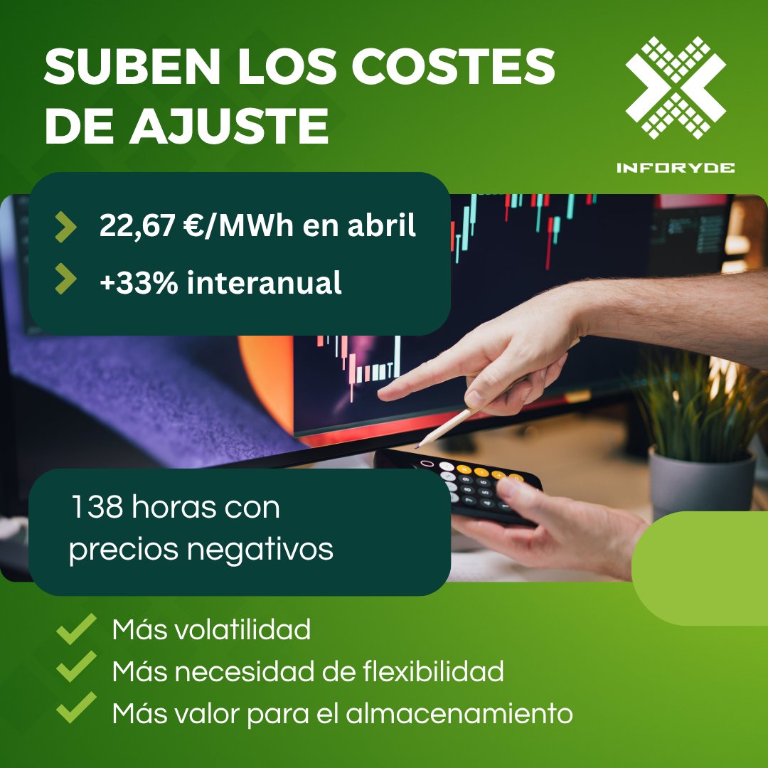 Inforyde tweet media