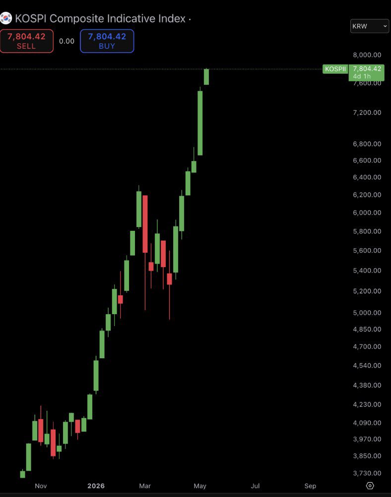 Ash Crypto tweet media