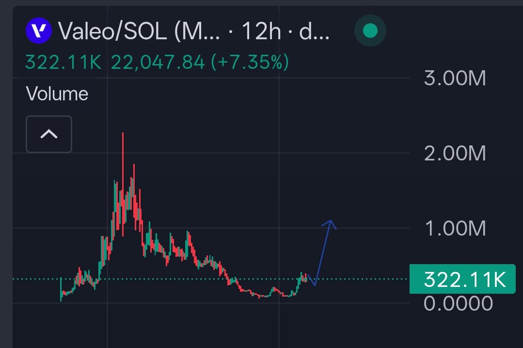 Crypto Ideology ✍🏻 tweet media
