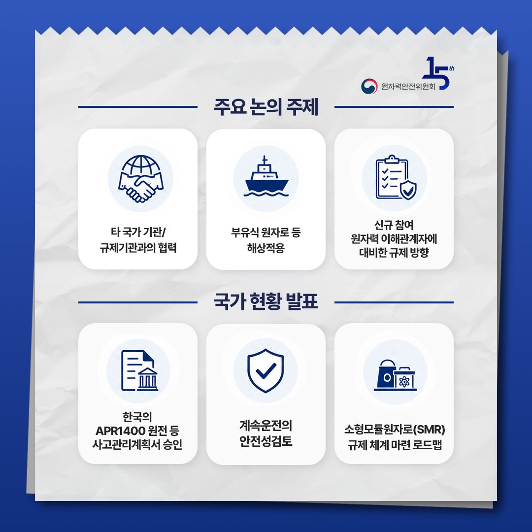 NSSCkorea's tweet photo. 📰 원안위원장, 주요 9개국 규제기관장들과 원자력 안전 현안 논의
✔️ 원안위, 국제원자력규제자협의회(INRA) 참석
✔️ APR1400·계속운전·SMR 규제 현황 소개
✔️ 글로벌 원자력 안전 협력 필요성 강조
#원자력안전위원회 #INRA #원자력안전 #APR1400 #SMR https://t.co/7FFkh5jGsu