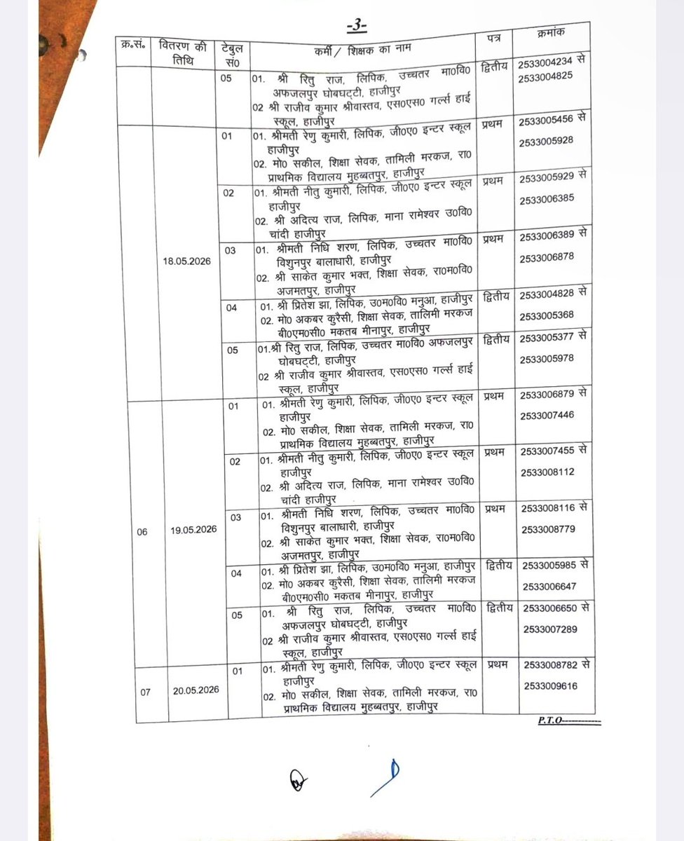 Vanshu7634's tweet photo. विषय :STET सर्टिफिएक्ट वितरण
जिला:वैशाली
दिनांक: 13 मई से 21 मई तक
आवश्यक डॉक्यूमेंट: आधार कार्ड,रिजल्ट का वेब कॉपी या एडमिट कार्ड(अभ्यर्थियों स्वयं जाएंगे किसी और को नहीं दिया जाएगा)
#STET #BSEB #BPSC #TRE4_Notification https://t.co/trrqYEP2ss