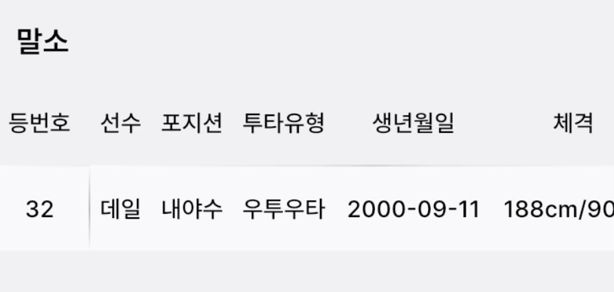 맹이 tweet media
