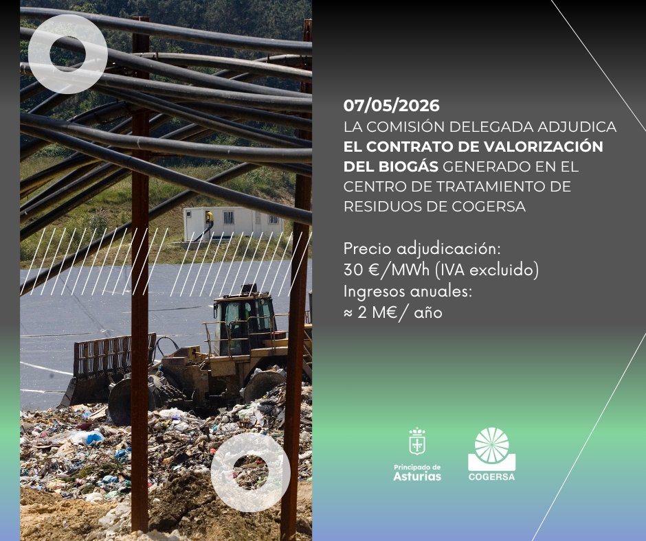 cogersaasturias's tweet photo. 🔷 #Cogersa adjudica la valorización de su biogás para producir #biometano, con unos ingresos estimados de 40 millones de euros en los próximos veinte años.
La comisión delegada del consorcio aprobó la adjudicación del contrato a la empresa Sofiwaga España 2, S.L. https://t.co/LG0aGc2P4A