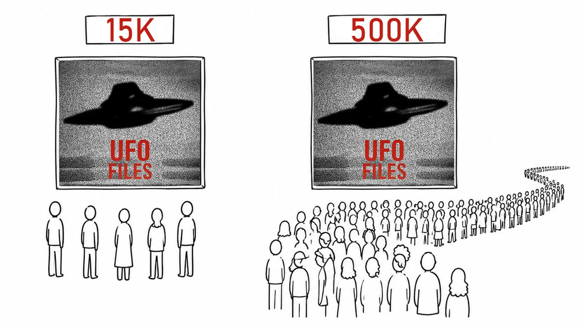 OG UFO FILES tweet media