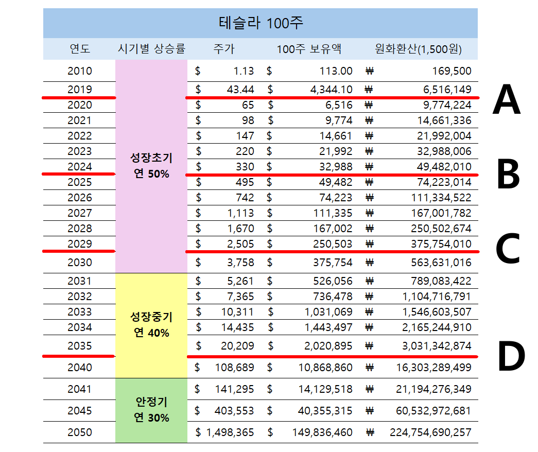 주단태 tweet media