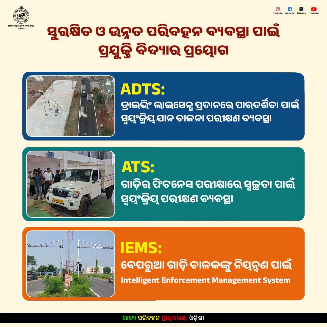 STAOdisha's tweet photo. ଓଡ଼ିଶାରେ ସୁରକ୍ଷିତ ଓ ଉନ୍ନତ ପରିବହନ ବ୍ୟବସ୍ଥା ପାଇଁ ପ୍ରଯୁକ୍ତି ବିଦ୍ୟାର ପ୍ରୟୋଗ। ADTS, ATS ଏବଂ IEMS ମାଧ୍ୟମରେ ଏବେ ଡ୍ରାଇଭିଂ ଲାଇସେନ୍ସ ଠାରୁ ଆରମ୍ଭ କରି ଗାଡ଼ିର ଫିଟନେସ୍ ଯାଞ୍ଚ, ବେପରୁଆ ଗାଡ଼ି ଚାଳକଙ୍କୁ ନିୟନ୍ତ୍ରଣରେ ପାରଦର୍ଶିତା ପାଇଁ ନିଆଯାଇଛି ପଦକ୍ଷେପ ।
ଜାତୀୟ ପ୍ରଯୁକ୍ତିବିଦ୍ୟା ଦିବସର ଶୁଭେଚ୍ଛା ।

#NationalTechnologyDay #RoadSafety #TransportDepartment #SafeOdisha #DigitalOdisha #ADTS #IEMS #ATS