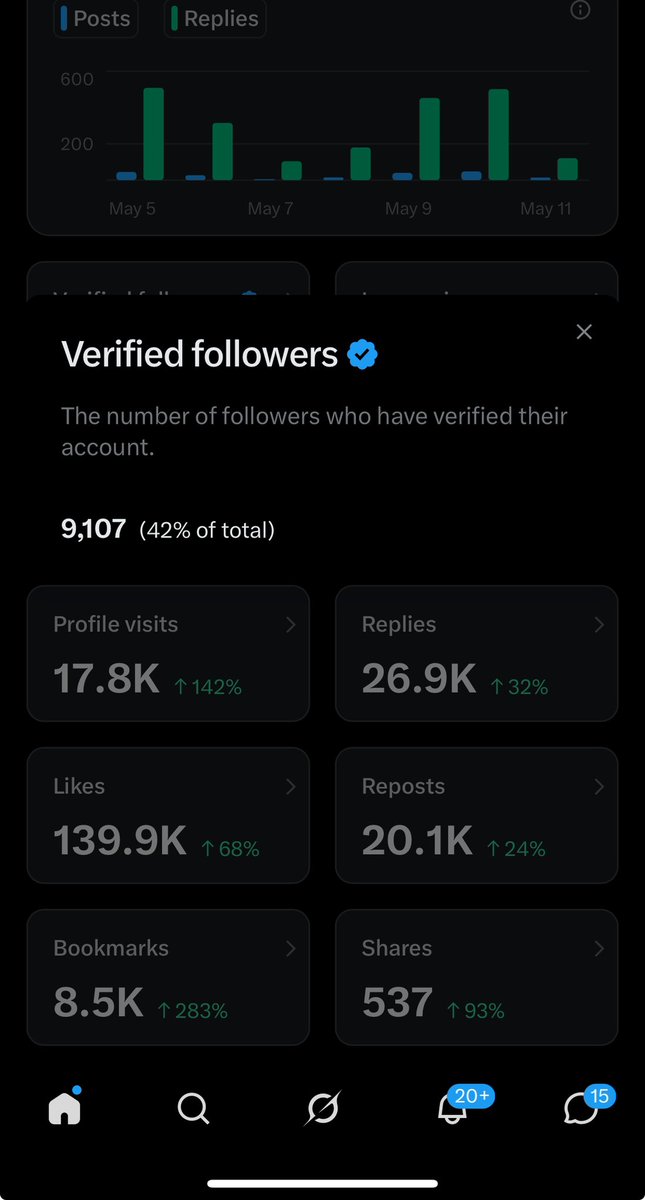 BIG LEO 🦅 tweet media