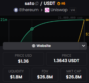 stitchdegen's tweet photo. $SATO has been getting a lot of attention lately

And honestly, it doesn’t feel like a normal memecoin anymore , it feels more like an autonomous economic machine running on top of Uniswap V4 Hooks

Let’s break it down a bit together

1. Bull Case

+ Extremely strong anti-insider narrative
No team, no treasury, no operator, immutable mechanics

In a market exhausted by KOL farms and insider dumping, this narrative resonates strongly with ETH OGs.

+ The ETH reserve is a real strength

Unlike most memes that rely purely on attention, $SATO has ETH reserves embedded directly into the system.

Not a guaranteed floor, but psychologically very powerful because nobody can rug the reserve.

+ Supply shock mechanics

The closer supply gets to 21M, the harder and more expensive minting becomes

If ETH inflows remain strong, repricing could become extremely violent due to asymptotic scarcity

+ Organic conviction

Most of the current momentum comes from ETH-native whales, thesis accounts, and on-chain accumulation rather than influencer spam

+ RuneCrypto is clearly leading the narrative

Not as a founder, but as a thesis leader

Most of the bullish narratives around :

- ETH sink
- supply shock
- violent repricing

are being amplified through his thesis threads and conviction

2. Bear Case

+ Spread mechanics are brutal

High mint price combined with a much lower burn price makes scalping almost impossible

You are effectively negative the moment you enter a position

+ Reserve ≠ guaranteed floor

If panic selling starts, market price can still collapse hard before burn mechanics matter.

+ The entire thesis depends on ETH inflows

Without continuous new capital :

- reserve growth slows
- the scarcity narrative weakens
- momentum fades

+ No utility outside the mechanics themselves
Current valuation is driven mostly by :

- narrative
- mathematical scarcity
- decentralization aesthetics

rather than real cashflow or productivity

+ Extreme decentralization is also a risk

If the mechanics contain a real flaw, nobody can fix it.
No patch. No rollback. No emergency governance

+ My Thoughts : 

$SATO feels more like a live monetary design experiment being priced by the market in real time than a traditional memecoin

- The innovation is real
- The narrative is strong
- But the systemic risk is also extremely high

If ETH market continues embracing mechanism-driven narratives, $SATO could absolutely become one of the defining tokens of the Uniswap V4 cycle

0x829f4B62EEBE12Af653b4dD4fFc480966F7d7f09