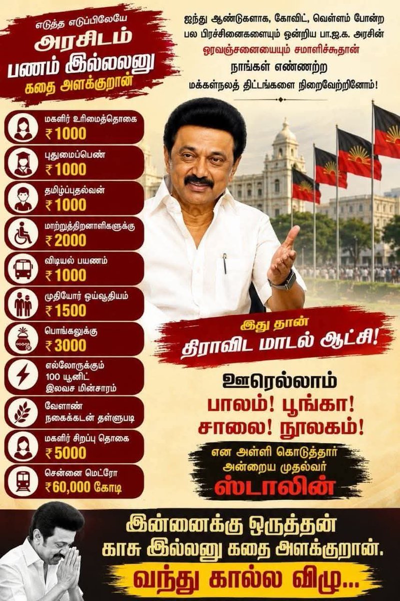 Thamarai selvan (@MylaiThamarai) / Posts / X