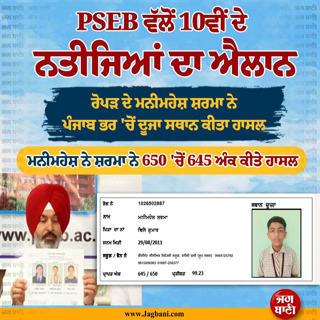 JagbaniOnline's tweet photo. PSEB ਵੱਲੋਂ 10ਵੀਂ ਦੇ ਨਤੀਜਿਆਂ ਦਾ ਐਲਾਨ
ਰੋਪੜ ਦੇ ਮਨੀਮਹੇਸ਼ ਸ਼ਰਮਾ ਨੇ ਪੰਜਾਬ ਭਰ 'ਚੋਂ ਦੂਜਾ ਸਥਾਨ ਕੀਤਾ ਹਾਸਲ 
#PunjabSchoolEducationBoard #Class10Results #Announcement #BoardChairman https://t.co/MQWnL7MRbm