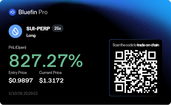 Zairo0's tweet photo. $SUI BULLISH ! https://t.co/6Vyl7tIrUQ