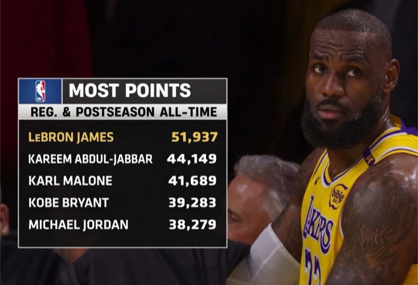 LBJsBest's tweet photo. People don’t get how crazy this really is https://t.co/B8WxR2OUar