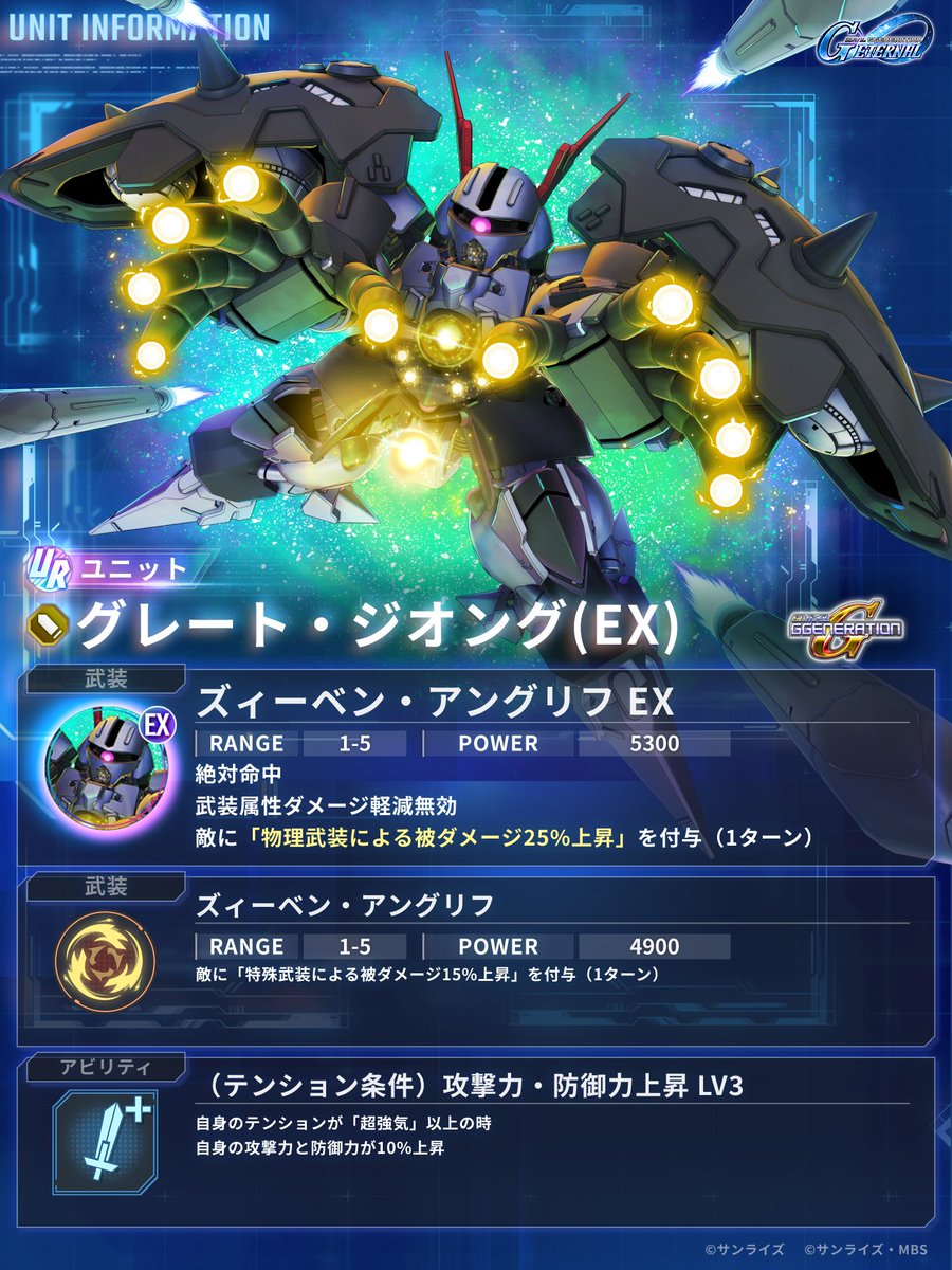 新ユニットの性能を紹介！ 5/13登場の新ユニット UR「グレート