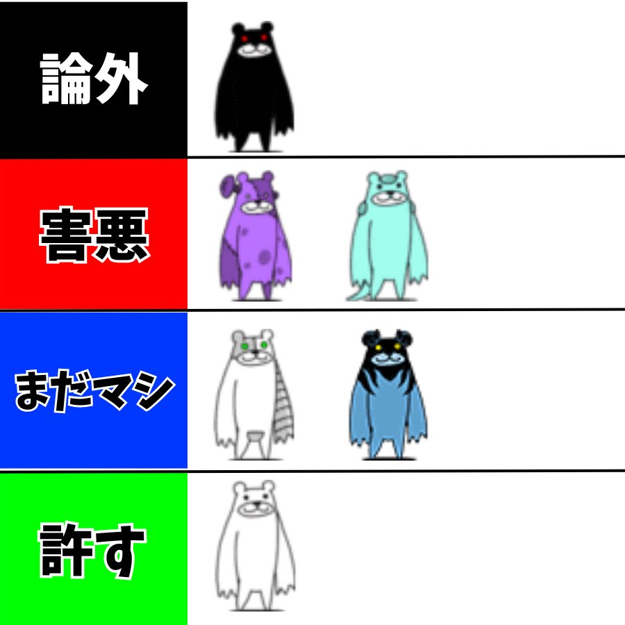 キジトラ tweet media