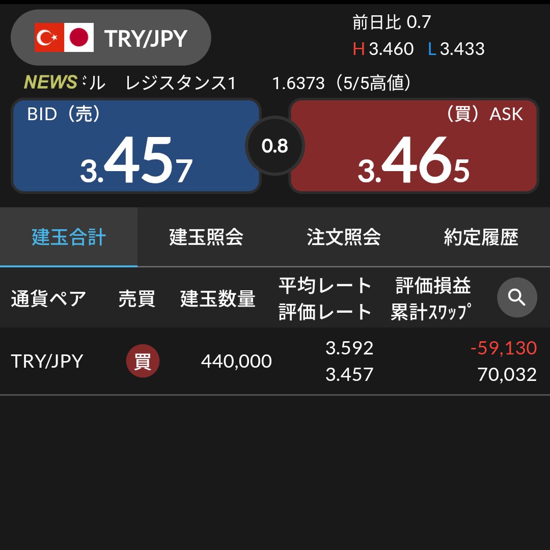 updateman@312 tweet media