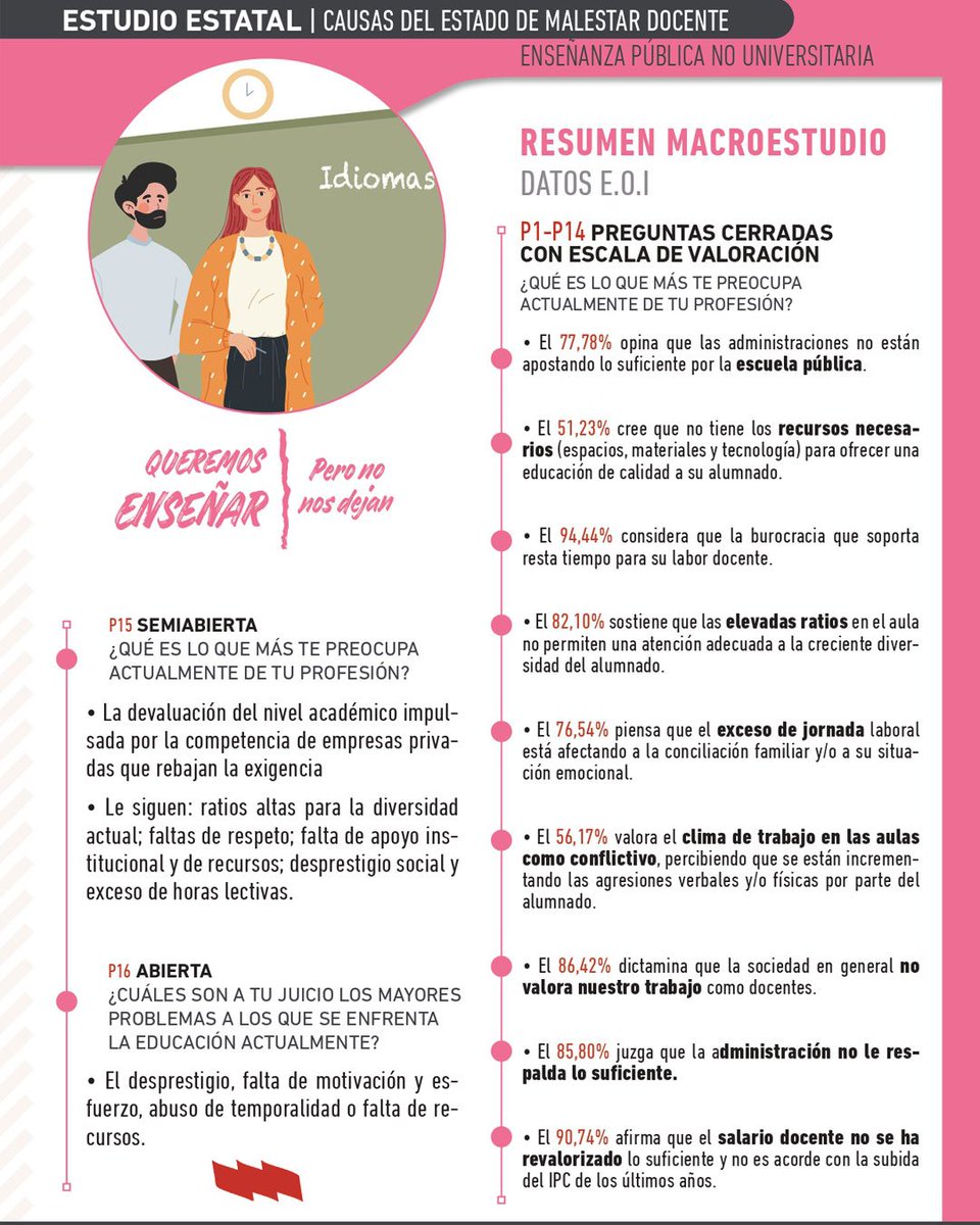 STEs-Intersindical tweet media