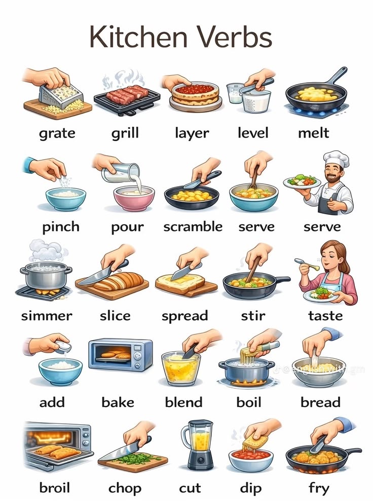 Daily English Corner tweet media