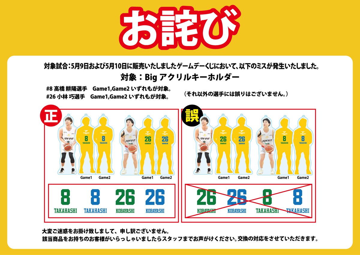 香川ファイブアローズ@グッズ担当 (@arrows_goods) / Posts / X