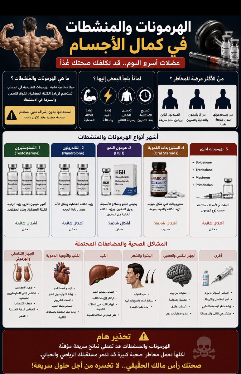 د.احمد الفيفي tweet media