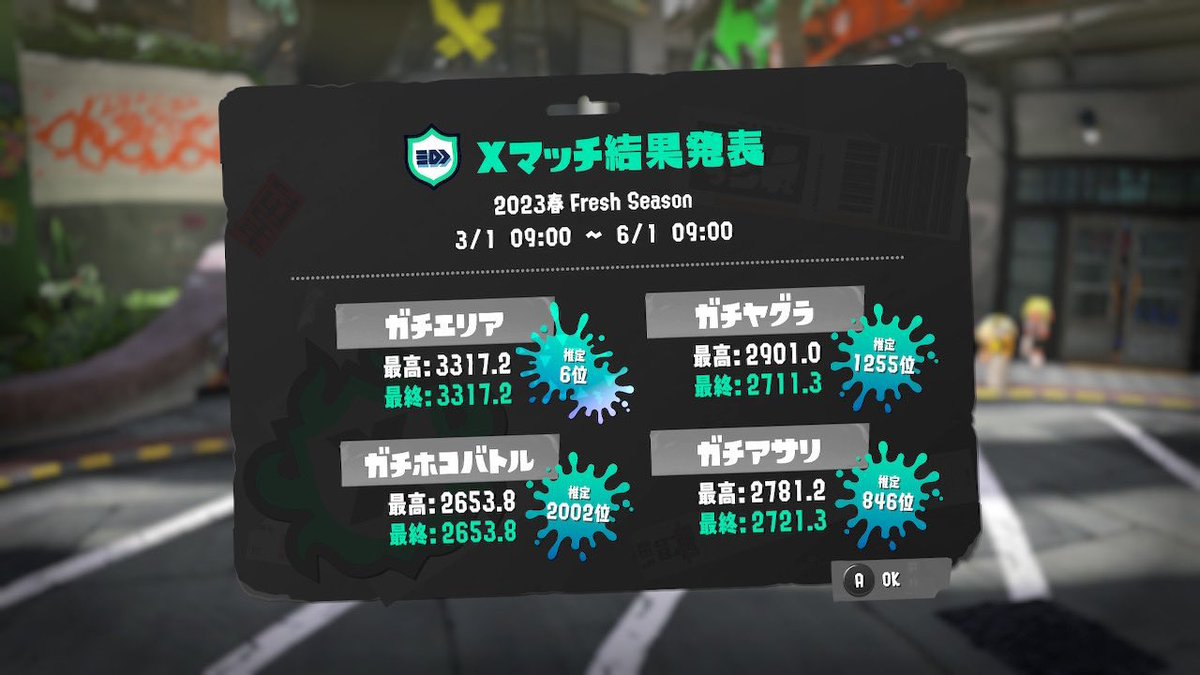 rxucaaa's tweet photo. フォロワー募集
一緒にナワバリ、シャドバできる人お願いします https://t.co/MHZTR6jkVO