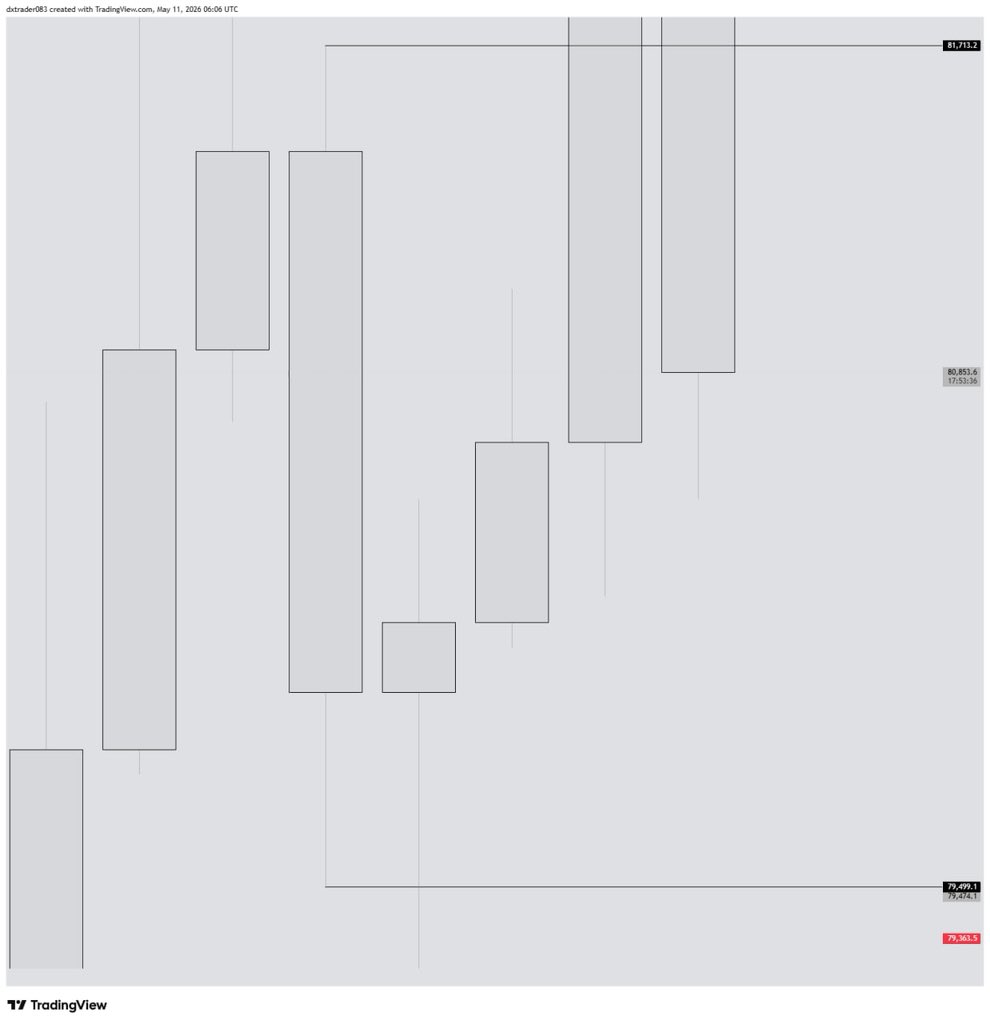 DX_TRADER tweet media