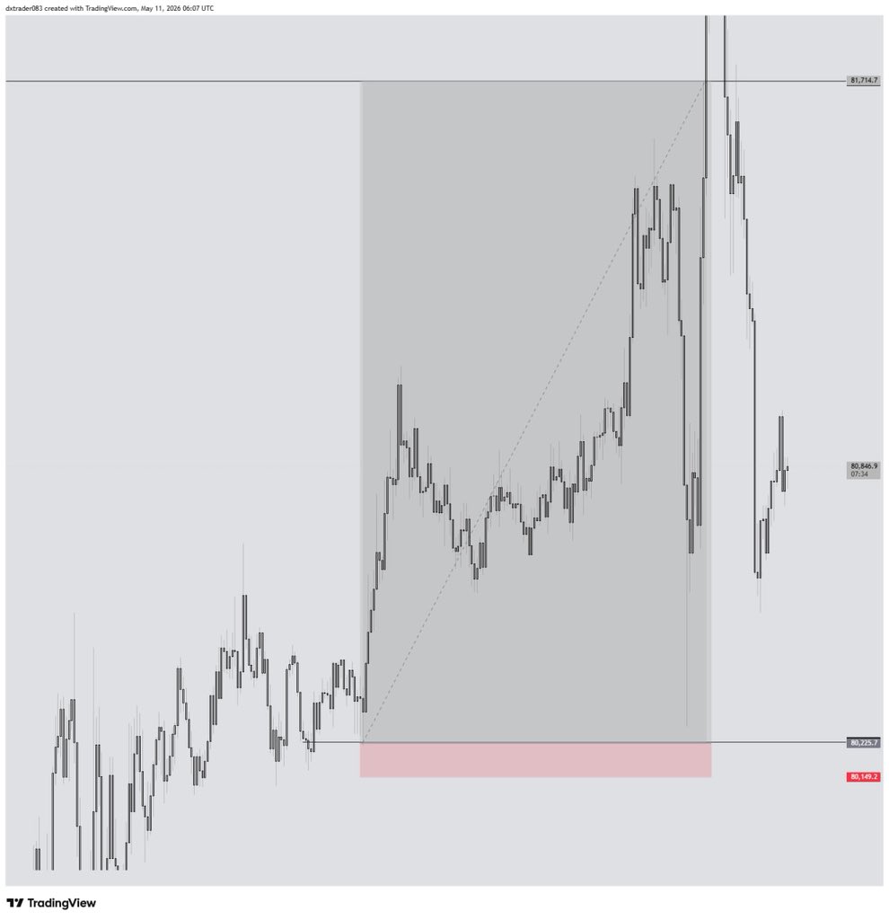 DX_TRADER tweet media