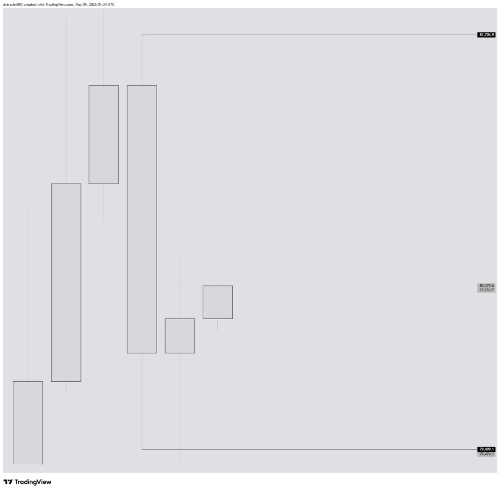 DX_TRADER tweet media