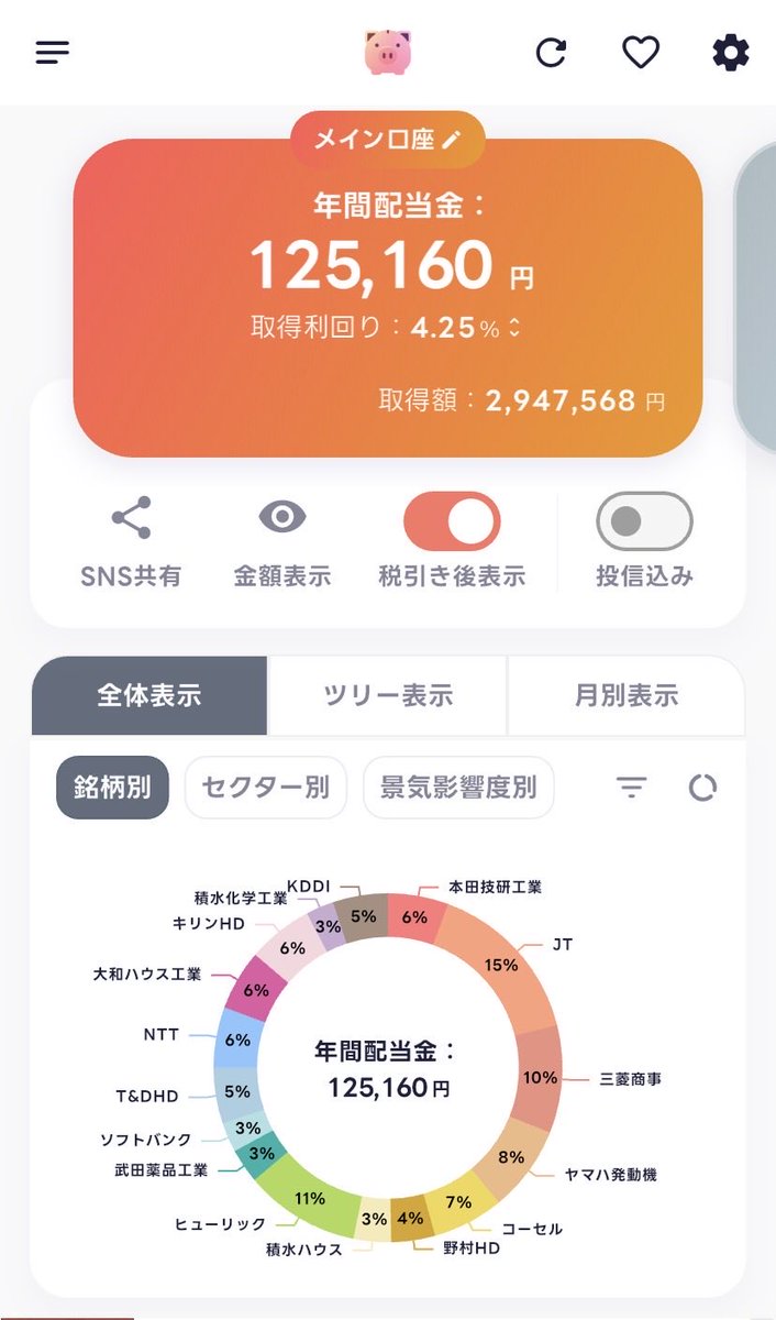 けんじ@サイドFIRE民 tweet media