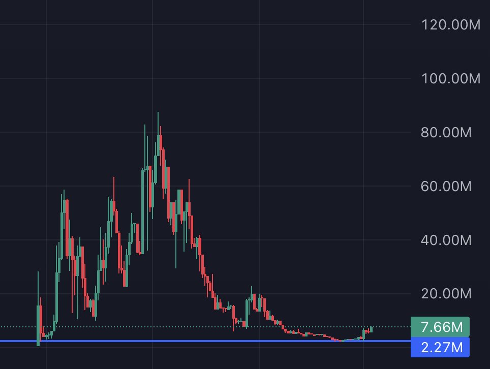 AlphaShot tweet media