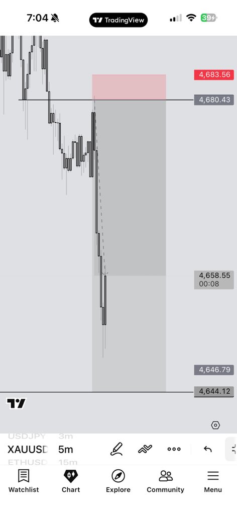 DX_TRADER tweet media