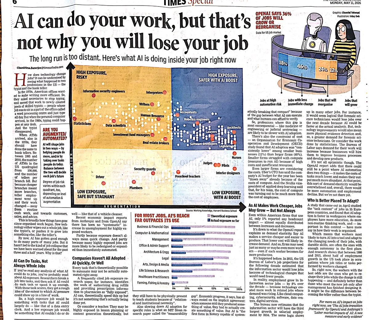 AI is changing work, but adaptation matters more than replacement.

The future will belong to those who learn, evolve and work alongside technology with creativity, judgment and empathy.

#AI #ArtificialIntelligence