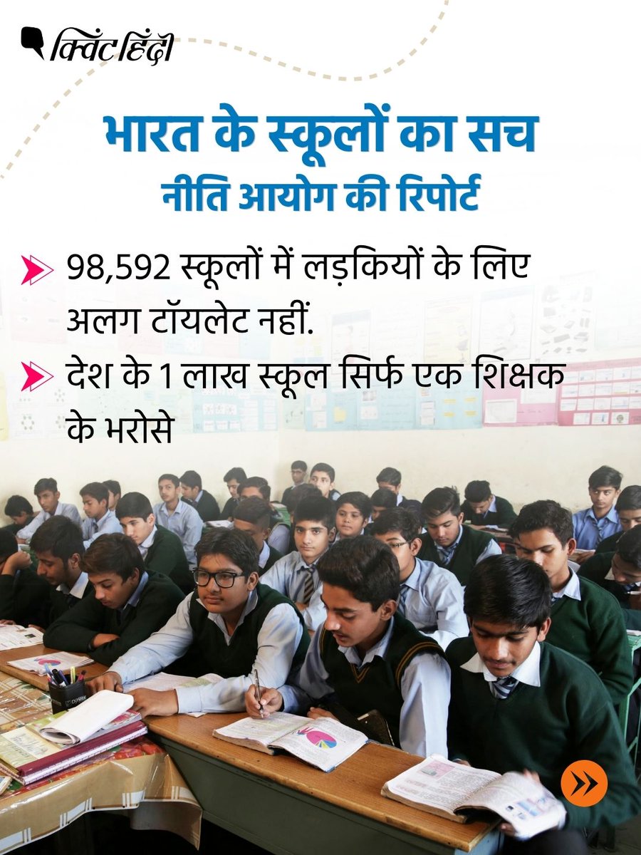 QuintHindi's tweet photo. देश की शिक्षा व्यवस्था को लेकर नीति आयोग की ताजा रिपोर्ट (2026) ने चौंकाने वाले और चिंताजनक खुलासे किए हैं. रिपोर्ट के मुताबिक, डिजिटल इंडिया के दौर में भी देश के 1.19 लाख स्कूलों में बिजली तक नहीं पहुंची है. बुनियादी सुविधाओं का अभाव इस कदर है कि हजारों बच्चे बिना पीने के पानी और हाथ धोने के इंतजाम के स्कूल जाने को मजबूर हैं.

रिपोर्ट के आंकड़े बताते हैं कि 98,592 स्कूलों में लड़कियों के लिए अलग और चालू हालत में टॉयलेट नहीं हैं. वहीं, 61,540 स्कूलों में किसी भी तरह का इस्तेमाल के लायक शौचालय मौजूद नहीं है. माध्यमिक स्तर पर स्कूल छोड़ने वाले बच्चों की दर 11.5% तक पहुंच गई है.

#nitiaayog #schooleducation #indianschools #education