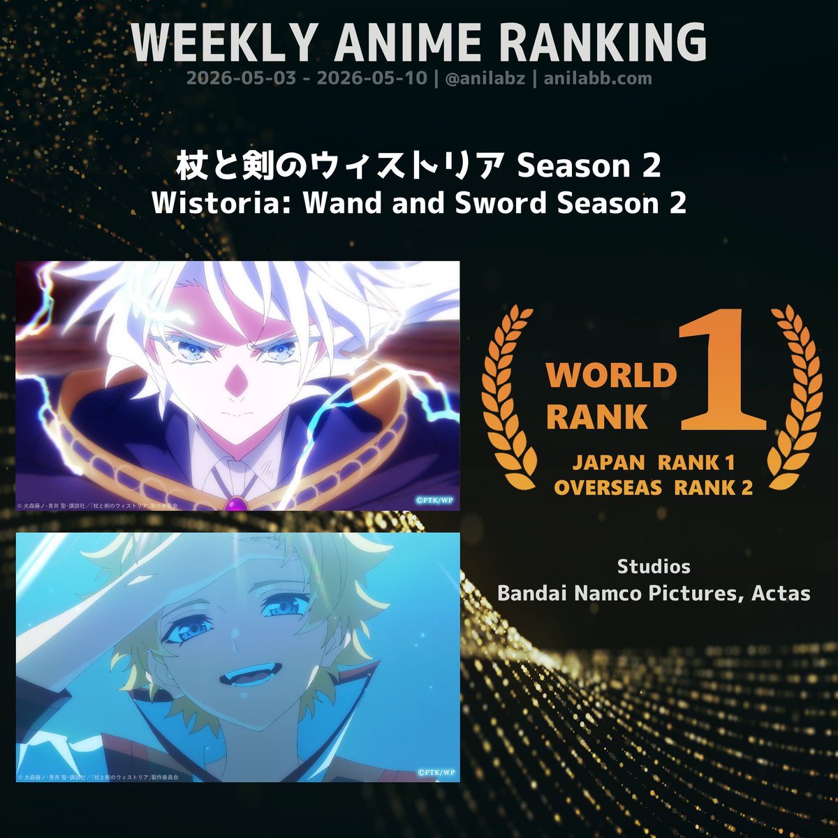 AniLab Official | アニラボ 公式 tweet media