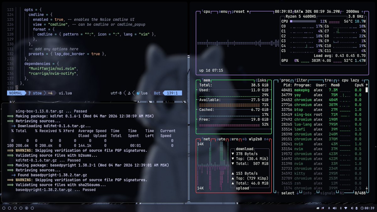 Cheburek5000's tweet photo. @im_a_GDeveloper Mangowm is awesome! I use it too. https://t.co/qa0dCwgsPn