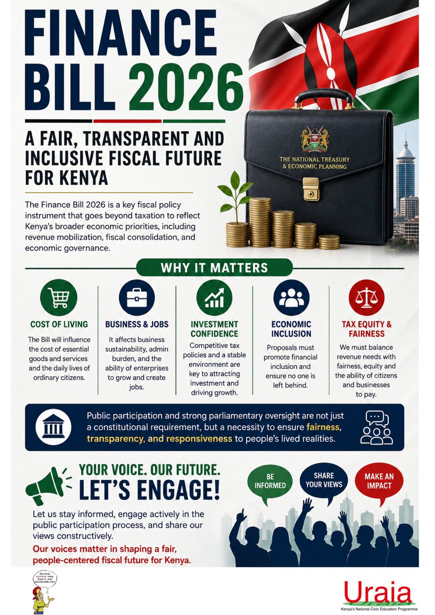 UraiaTrust's tweet photo. Finance Bill 2026 will affect the cost of living, business, rent, digital services, and jobs. This guide combines a Mwananchi-friendly summary with detailed analysis to help citizens understand the proposals and participate meaningfully in the debate.
https://t.co/P69VitYRKw https://t.co/XYGJyrNKUF