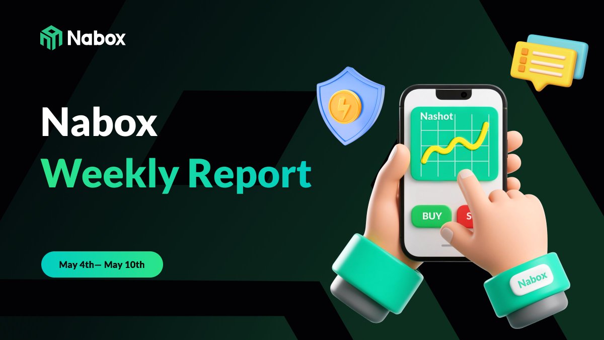 naboxwallet's tweet photo. Nabox Weekly Issue 250 is here.
✅ Optimized asset management and trading experience.
✅ iOS v3.3.11 & Android v3.3.13 beta versions are now live.
✅ Nabox × @LBank_Exchange trading event is underway.
✅ Seamlessly bridge and swap $USDT across multiple blockchains with #SwapBox.
Details👇
https://t.co/LEjD0BR32w