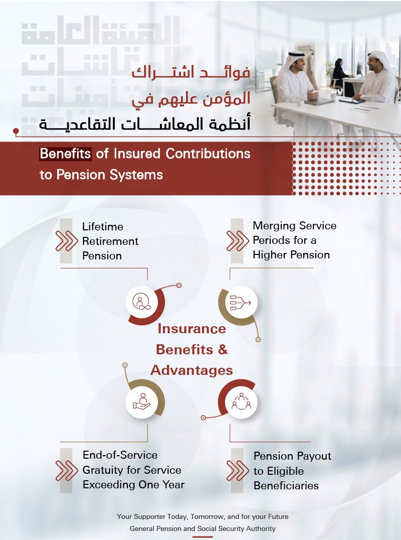 هيئة المعاشات tweet media