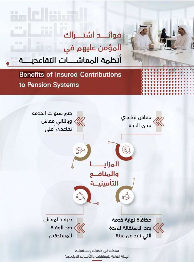 هيئة المعاشات tweet media
