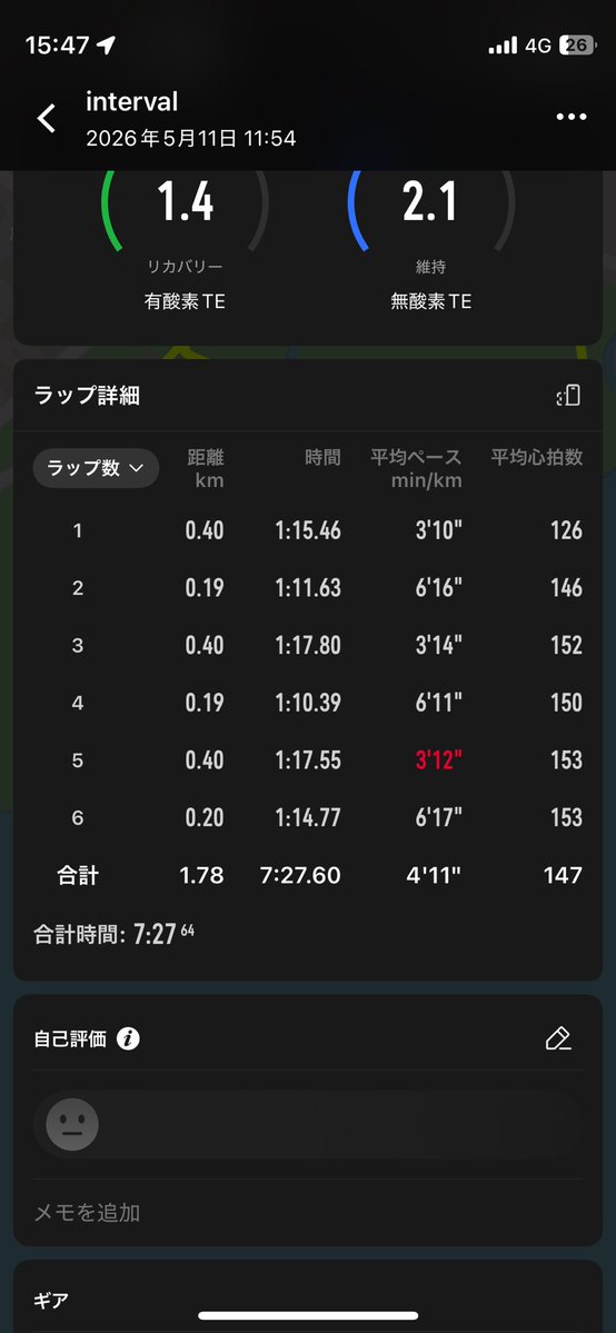 宮田光朗 tweet media