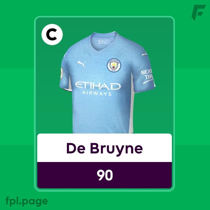 FPL Focal tweet media