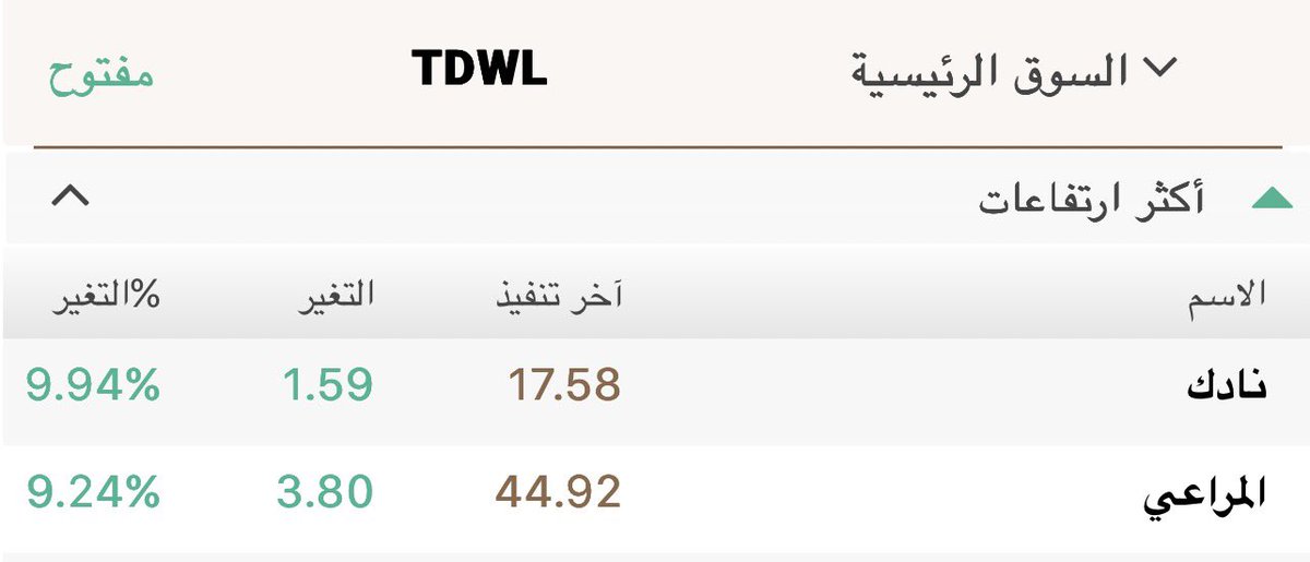 لمّاح tweet media