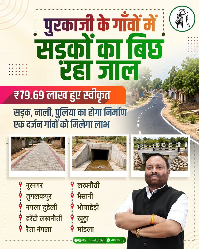 Rashtriya Lok Dal tweet media