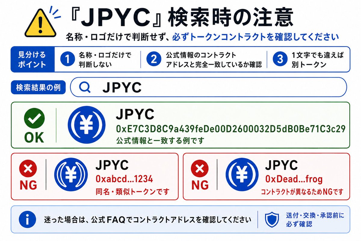 JPYC株式会社 tweet media