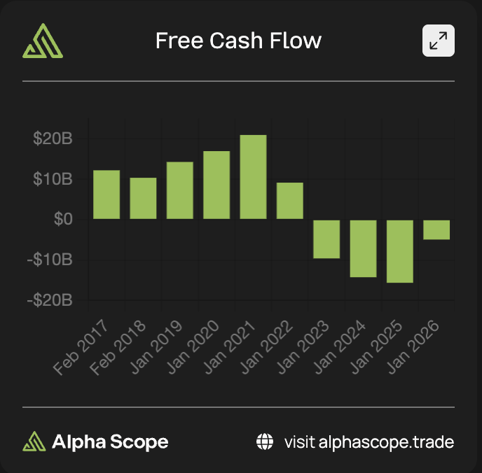 Alpha Scope tweet media