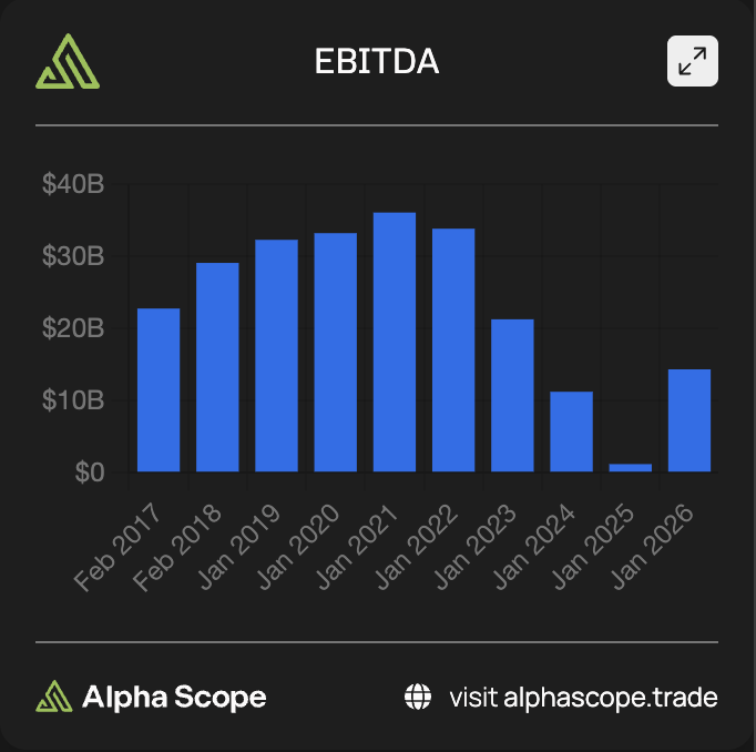 Alpha Scope tweet media