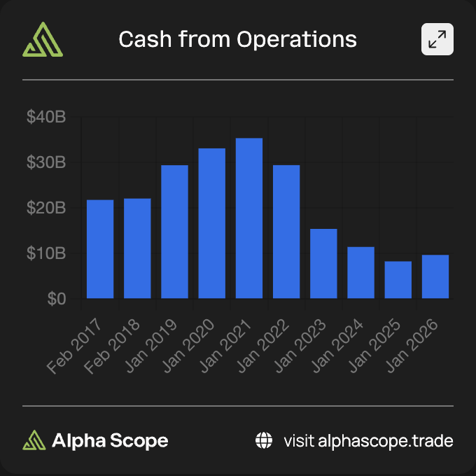 Alpha Scope tweet media