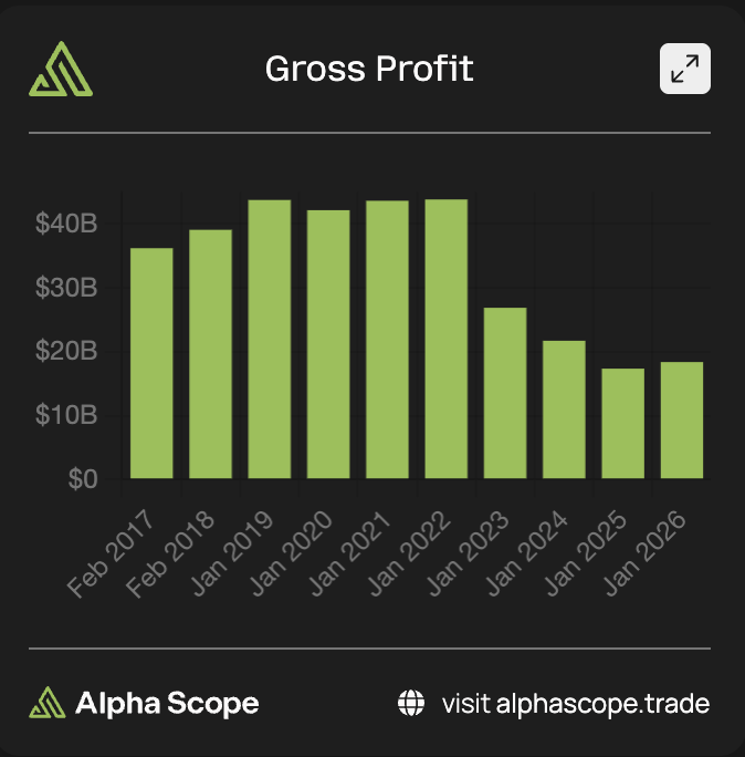 Alpha Scope tweet media